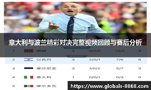 意大利与波兰精彩对决完整视频回顾与赛后分析