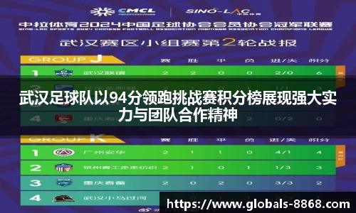 武汉足球队以94分领跑挑战赛积分榜展现强大实力与团队合作精神