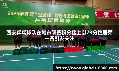 西安乒乓球队在城市联赛积分榜上以73分稳居第一名引发关注